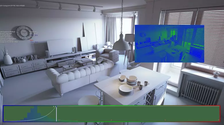 Физически корректное освещение в UE4